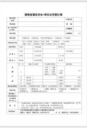 湖南省酒业协会 单位会员登记表